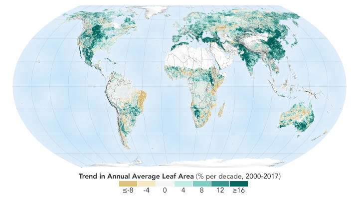 Greening of the world.